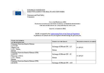 EUROPEAN COMMISSION EXECUTIVE AGENCY FOR HEALTH AND CONSUMERS Consumers and Food Safety Consumers  CALL FOR PROPOSALS 2012
