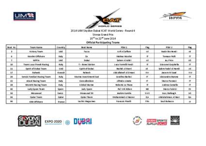 2014 UIM Skydive Dubai XCAT World Series - Round 4 Stresa Grand Prix 20th to 22nd June 2014 Official Participating Teams Boat Nr.