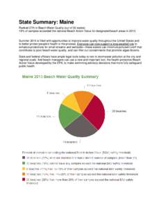 State Summary: Maine Ranked 27th in Beach Water Quality (out of 30 states) 19% of samples exceeded the national Beach Action Value for designated beach areas in[removed]Summer 2014 is filled with opportunities to improve w