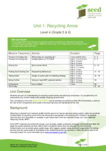 Unit 1: Recycling Annie Level 4 (Grade 5 & 6) Did you know? The average North East Victorian household recycles over 220 kg of materials through their municipal recycling system (yellow-lidded bin) every year. This is eq