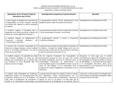 SYNTHÈSE DES DISCUSSIONS PORTANT SUR LE PL 14 ENTRE LA MINISTRE DIANE DE COURCY ET DES REPRÉSENTANTS DE LA CAQ (Septembre, octobre et novembre[removed]Dispositions du PL 14 faisant l’objet de discussions avec la CAQ