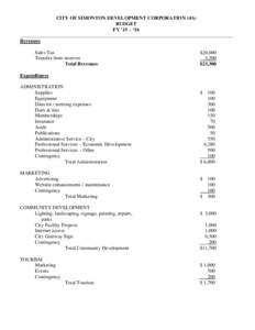 CITY OF SIMONTON DEVELOPMENT CORPORATION (4A) BUDGET FY ’15 – ‘16 _____________________________________________________________________________________ Revenues Sales Tax