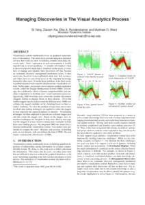 Managing Discoveries in The Visual Analytics Process ∗ Di Yang, Zaixian Xie, Elke A. Rundensteiner and Matthew O. Ward Worcester Polytechnic Institute {diyang|xiezx|rundenst|matt}@cs.wpi.edu  ABSTRACT