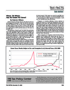 TAX FACTS FROM THE TAX POLICY CENTER ® tax notes