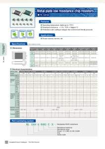 Metal plate low resistance chip resistors ■ RL series