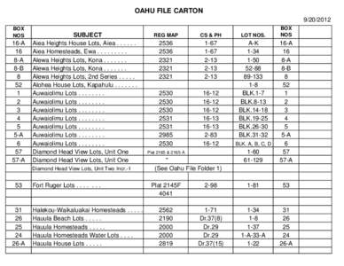 OAHU FILE CARTON[removed]BOX NOS  16-A
