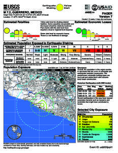 Colima / Mercalli intensity scale / Cutzamala / Municipalities of Guerrero / States of Mexico / Comala / Guerrero