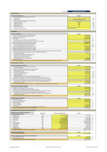 Bank Name:  IT_MPS Banca Monte dei Paschi di Siena  General Bank Data