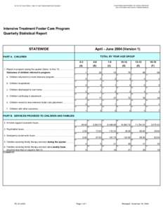 FC 19 - Intensive Treatment Foster Care Program Quarterly Statistical Report, Apr-Jun04