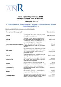 Appel à projets générique 2015 Energie, propre, sûre et efficace - Edition 2015 « Instrument de financement : Jeunes Chercheuses et Jeunes Chercheurs (JCJC) » Liste des projets sélectionnés (par ordre alphabétiq