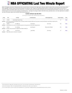 Below is the league’s assessment of officiated events that occurred in the last two minutes of last night’s games which were within five points at the two-minute mark (and during overtime, where applicable). The play