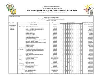 Republic of the Philippines  Department of Agriculture PHILIPPINE FIBER INDUSTRY DEVELOPMENT AUTHORITY 7TH Floor Sunnymede IT Center 1614 Quezon Avenue, Quezon City