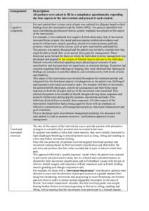 Component	
    Description	
   All patients were asked to fill in a compliance questionnaire regarding the four aspects of the intervention and present it each session.