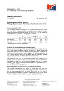 Statistisches Amt für Hamburg und Schleswig-Holstein Statistik informiert ... Nr