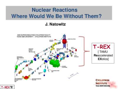 Nuclear Reactions Where Would We Be Without Them? J. Natowitz T-REX [ TAMU