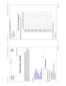 1 of 12  Last modified: 21 May 2003 Software Survey Results