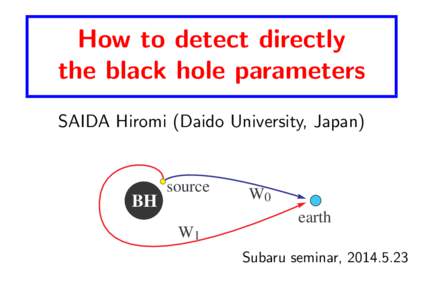 How to detect directly the black hole parameters SAIDA Hiromi (Daido University, Japan) source