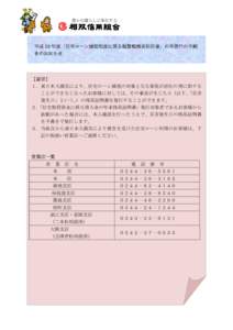 豊かな暮らしに奉仕する  平成 23 年度「住宅ローン減税制度に係る融資額残高証明書」の再発行の手続 きのお知らせ  【要旨】