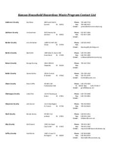 Kansas Household Hazardous Waste Program Contact List Anderson County Atchison County  Barber County