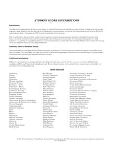 STUDENT SCORE DISTRIBUTIONS_2014