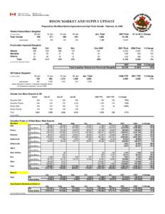 BISON MARKET AND SUPPLY UPDATE Prepared by Red Meat Section/Agriculture and Agri-Food Canada - February 18, 2008 Weekly Federal Bison Slaughter 05-Jan Total Canada 259