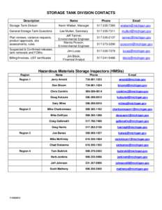 STORAGE TANK DIVISION CONTACTS Description Name  Phone