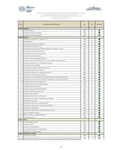 CUMPLIMIENTO DEL INFORME MENSUAL DE NÓMINA DE FUNCIONARIOS PERMANENTES Y CONTRATADOS Conforme a lo que establece el Art.76 del Anexo al Decreto N° , Reglamentario de la Ley 5386, que Aprueba el Presupuesto Gen