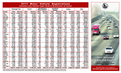 2011_Facts_Figures_fy02_Facts_Figures