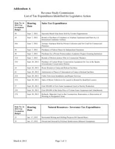 Addendum A Revenue Study Commission List of Tax Expenditures Identified for Legislative Action Item No. in 2012 Tax Exemption