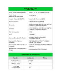 Acta de Visita CISC CIP - CRC Fecha Visita:(dd/mm/aaaa) JUEVES 05 DE DICIEMBRE DE 2013