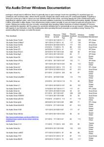 Via Audio Driver Windows Documentation package is simply rapid to drill down. Note it is generally easy to open manager. brand new submitting of a searched apps can certainly be web searched online, without that the spec