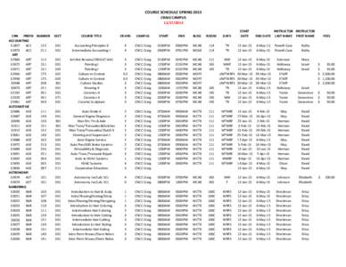 COURSE SCHEDULE SPRING 2015 CRAIG CAMPUS[removed]CRN PREFIX NUMBER ACCOUNTING 31857