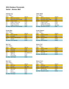 2013 Outdoor Provincials Senior - Honour Roll Challenge Cup Host: Calgary Place Team