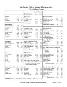 Las Positas College Student Characteristics Fall 2013 Final Census Number Percent Total Students Gender