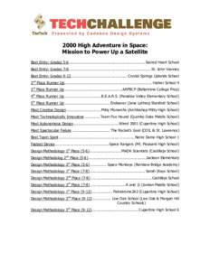 2000 High Adventure in Space: Mission to Power Up a Satellite Best Entry: Grades 5-6................................................................... Sacred Heart School Best Entry: Grades 7-8..........................
