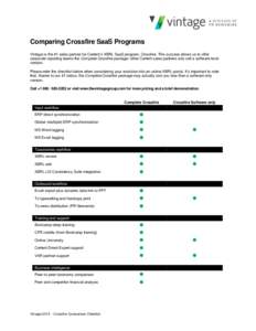 Comparing Crossfire SaaS Programs Vintage is the #1 sales partner for Certent’s XBRL SaaS program, Crossfire. This success allows us to offer corporate reporting teams the Complete Crossfire package: other Certent sale