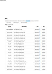 :47  XG41 CPU Support List Socket