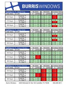 Aerodynamics / Automobile drag coefficient / Automotive engineering