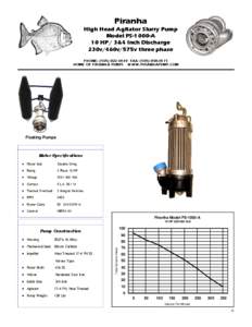 Piranha  High Head Agitator Slurry Pump Model PS-1000-A 10 HP / 3&4 Inch Discharge 230v/460v/575v three phase