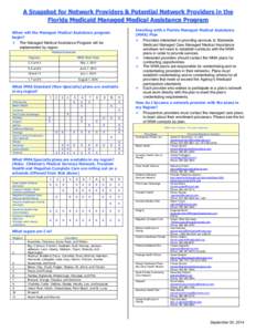 A Snapshot for Network Providers & Potential Network Providers in the Florida Medicaid Managed Medical Assistance Program When will the Managed Medical Assistance program begin?  The Managed Medical Assistance Program