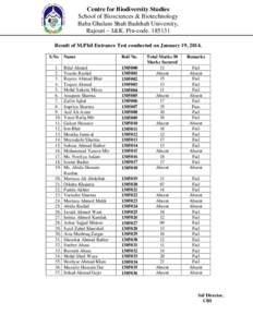 Centre for Biodiversity Studies School of Biosciences & Biotechnology Baba Ghulam Shah Badshah University, Rajouri – J&K. Pin-code[removed]Result of M.Phil Entrance Test conducted on January 19, 2014. S.No