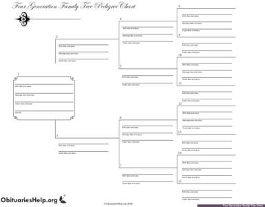 Four Generation Family Tree PedigreeChart  8 Birth date and place  4