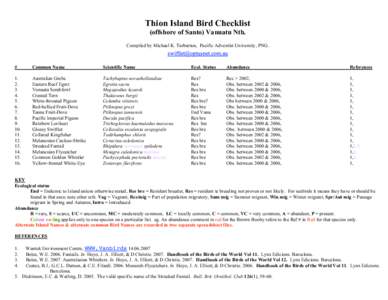 Thion Island Bird Checklist (offshore of Santo) Vanuatu Nth. Compiled by Michael K. Tarburton, Pacific Adventist University, PNG. #