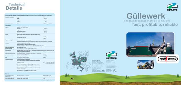 Biofuels / Fuel gas / Anaerobic digestion / Biomass / Fuels / Biogas / Cogeneration / Waste management / Sustainability / Environment