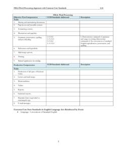 FBLA Word Processing alignment with Common Core Standards  Objective Test Competencies Tasks 1. Sharing and maintaining documents.