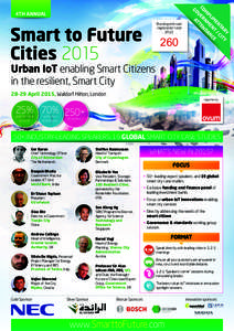 Transport / Knowledge / Smart grid / Smart city / Smart / Environment / Spatial intelligence of cities / Urban studies and planning / Organizational theory / Emerging technologies