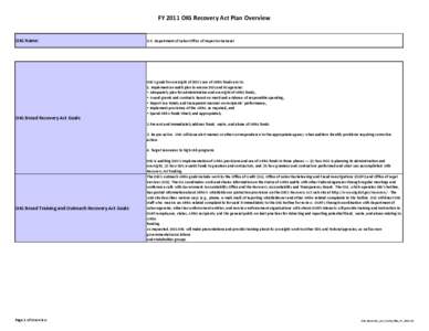 OIG_Recovery_Act_Work_Plan_FY_2011.xls