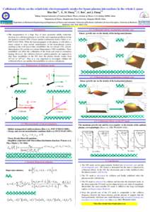 Collisional effects on the relativistic electromagnetic modes for beam-plasma interactions in the whole k space 1 1,2  3