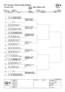 ITF Juniors Tennis Club Kelibia ITF Junior Circuit GD18 - GIRLS DOUBLES MAIN DRAW