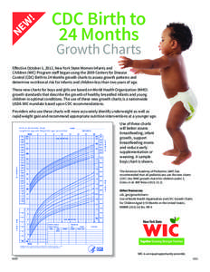 ! NE W CDC Birth to 24 Months